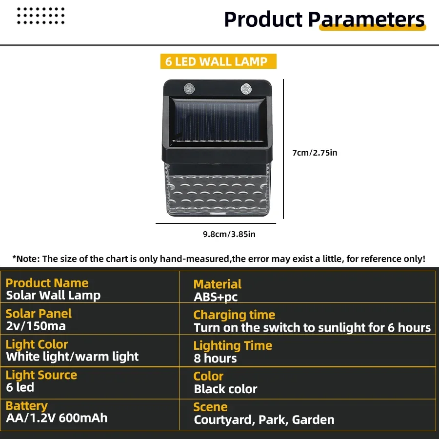 LED Solar Light PIR Motion Sen - đánh giá và giá Outdoor Powerwall