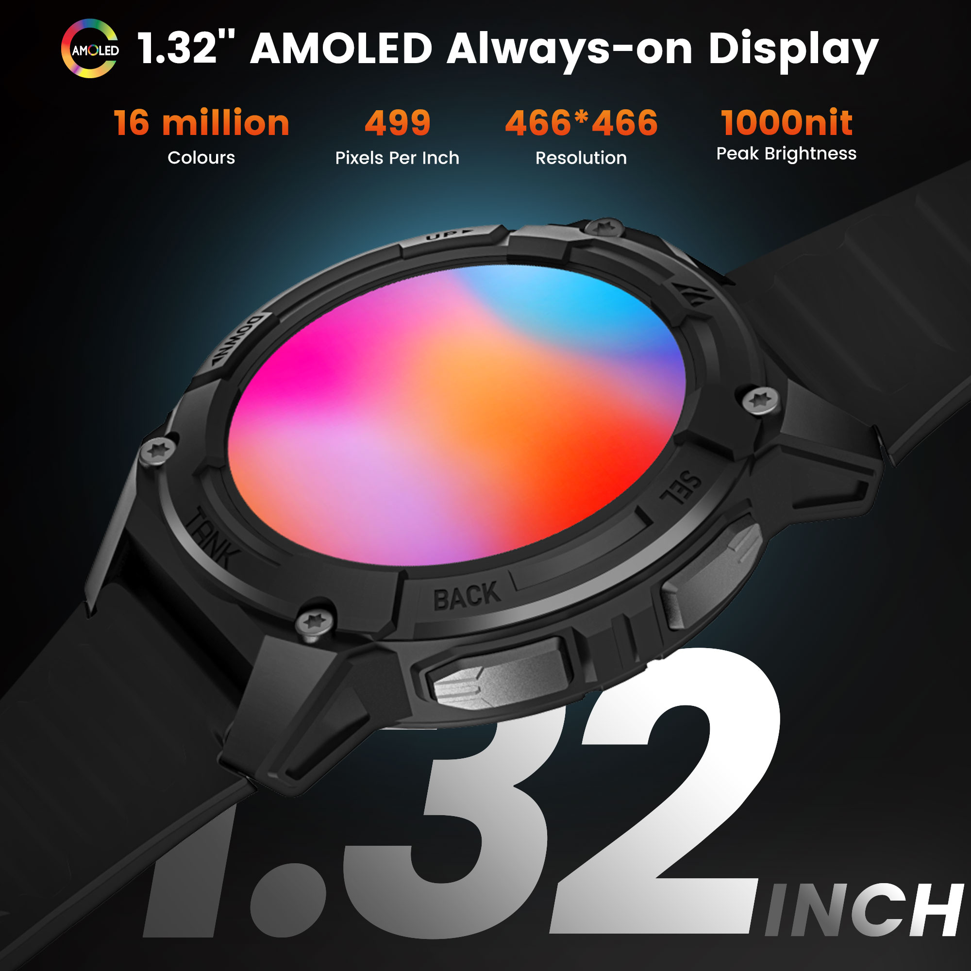 KOSPET TANK S2 GPS Smart Watch - đánh giá và giá Outdoor Power Hours