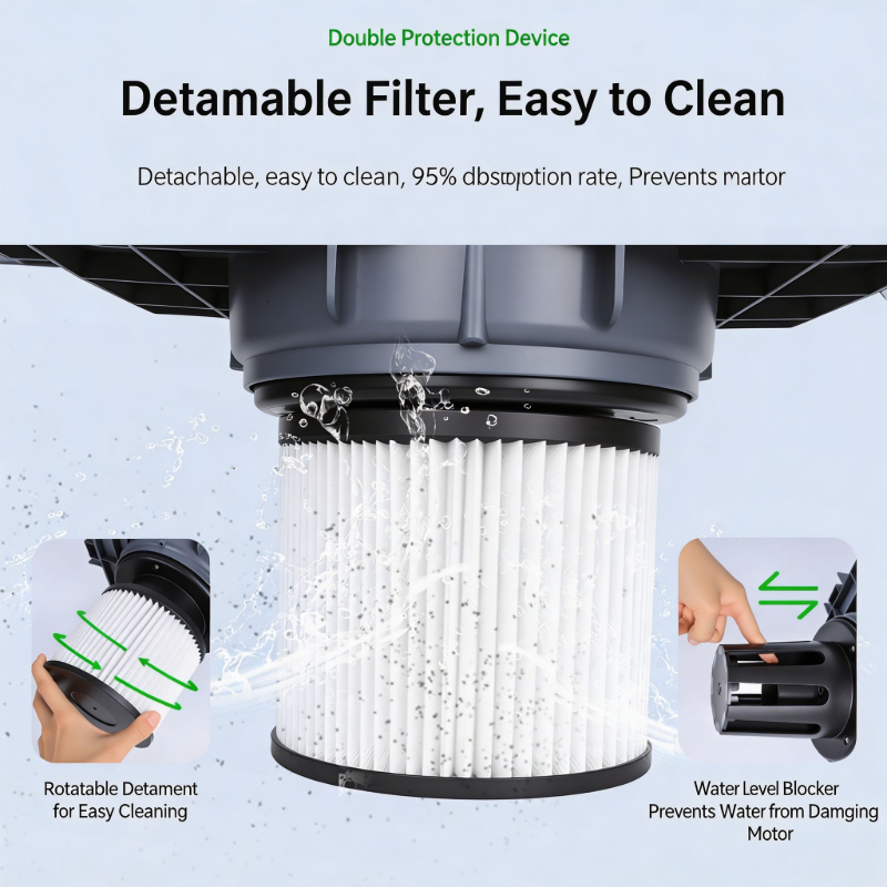 Wall-mounted Vacuum Cleaner 21 - đánh giá và giá Wet Dry Vacuum Shop