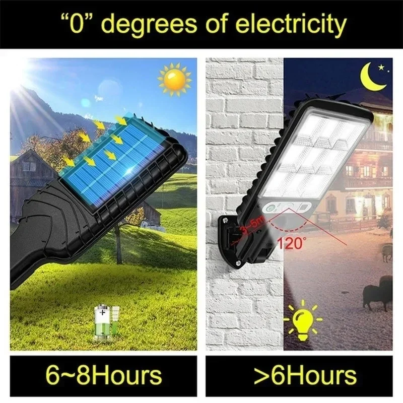 Powerful LED Solar Outdoor Led - đánh giá và giá Outdoor Powerwall