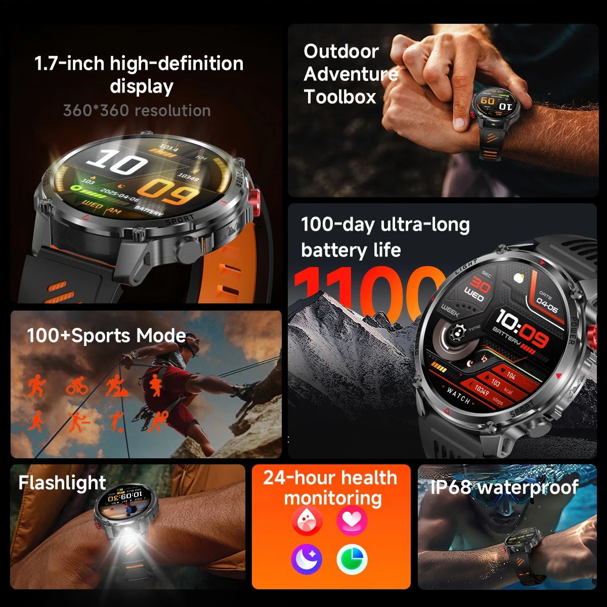 2026 New T-Rex3 Pro GPS Tracke - đánh giá và giá Outdoor Power Hours