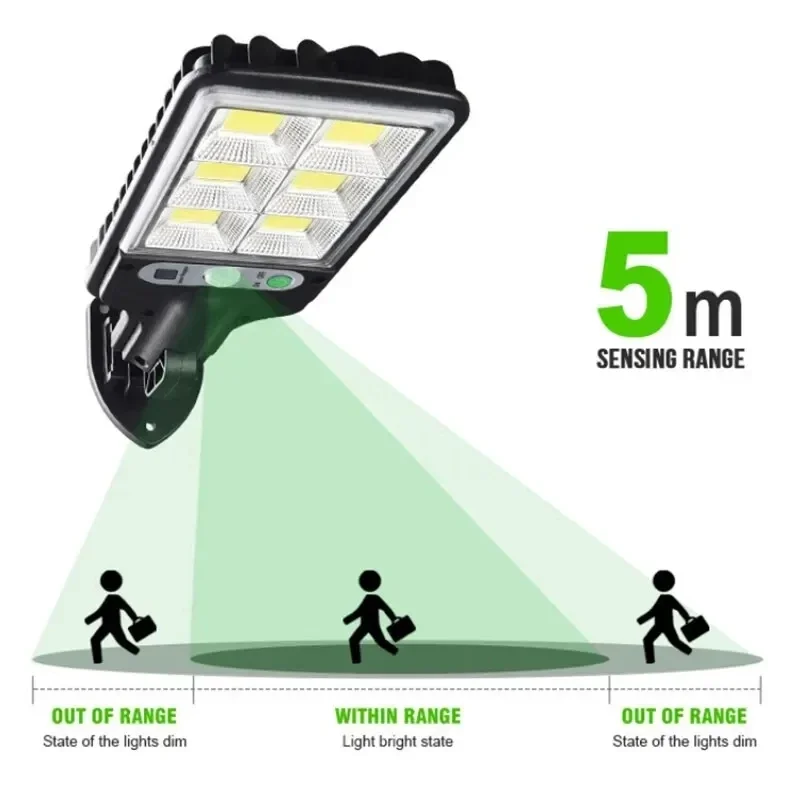 Powerful LED Solar Outdoor Cou - đánh giá và giá Outdoor Powerwall