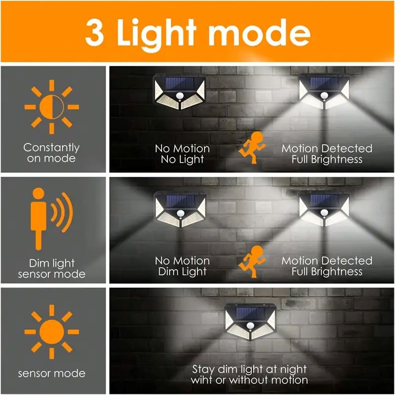 100LED Outdoor Solar Garden Li - đánh giá và giá Outdoor Powerwall