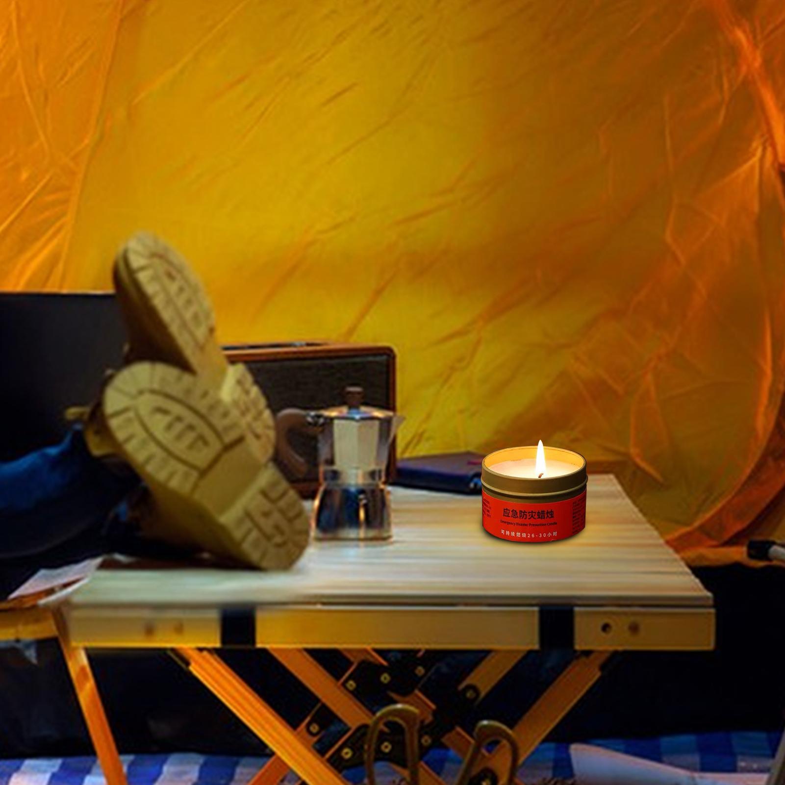 Power Outage Candles Unscented - đánh giá và giá Outdoor Power Hours